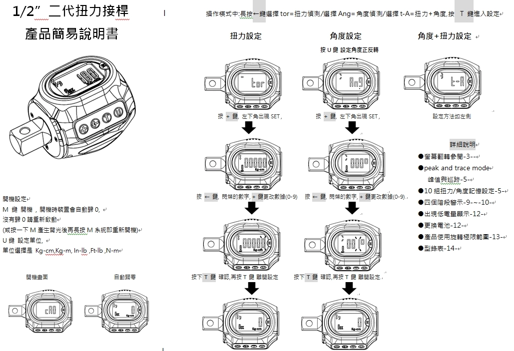 數位扭力接桿S2系列