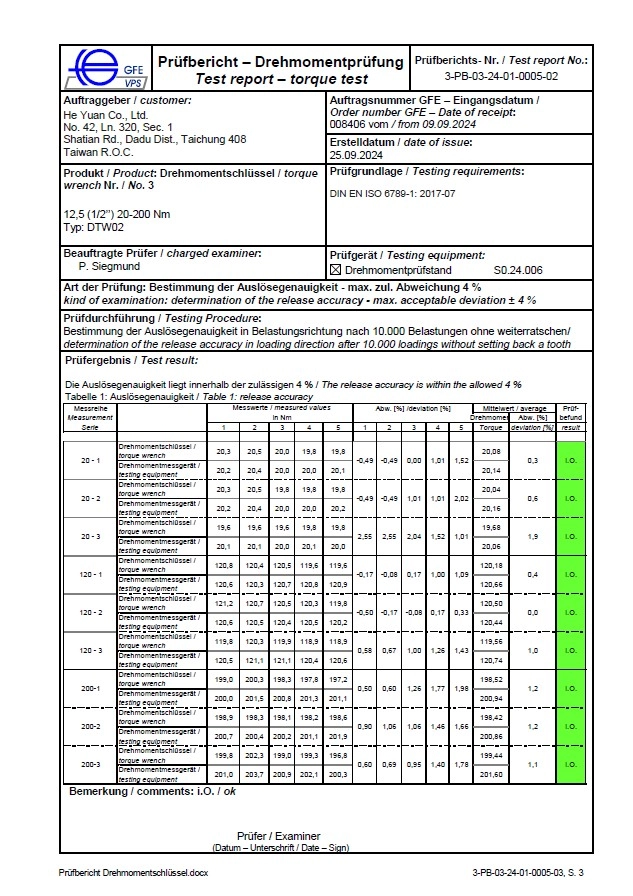 VPS Durability Test Report-Digital Torque Wrench