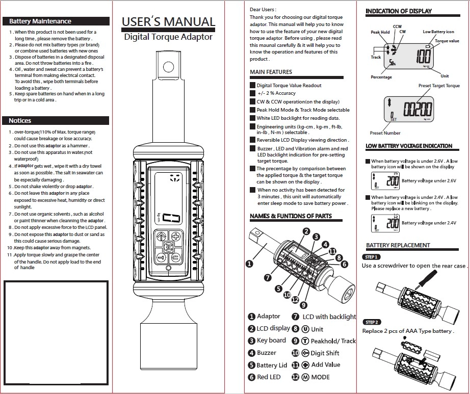 Digital Torque Adaptor M Series