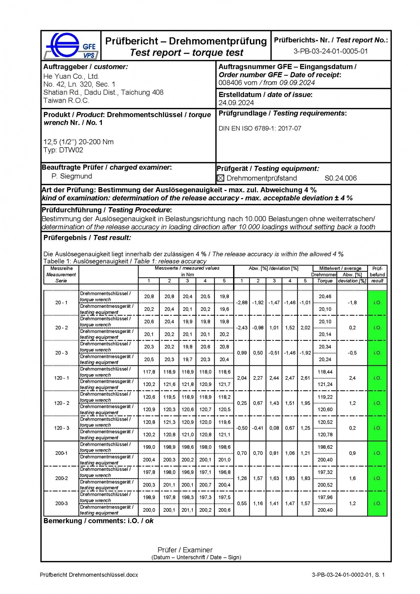 VPS Accuracy Test Report-Digital Torque Wrench